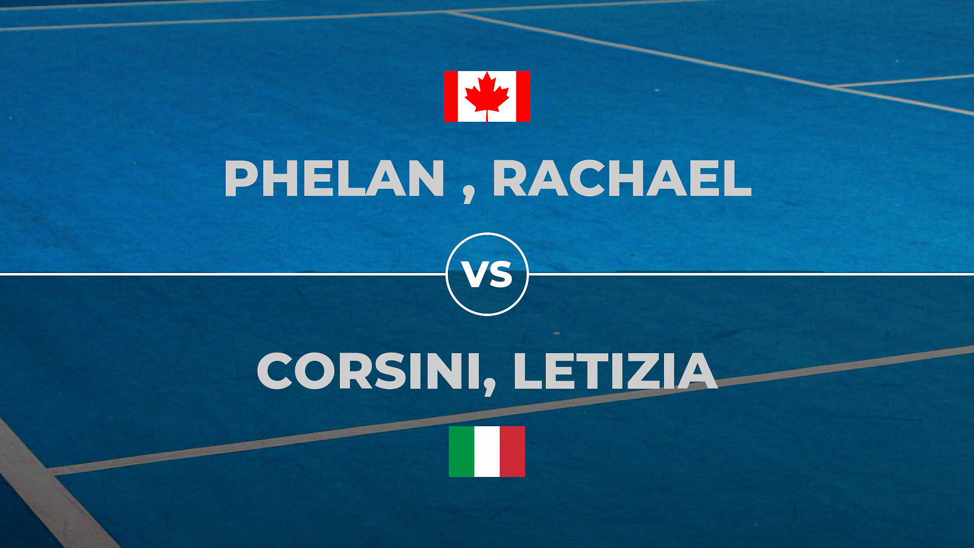 Phelan , Rachael vs Corsini, Letizia - utrprotennis.tv